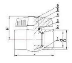 CPVC ASTM SCH80 Ball Valve (Socket) — 15(1/2") to 50(2")
