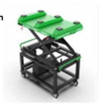 TT76 New Energy Insulated Tool Cart (76 pieces)